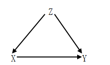 496a3faffd57c15f472d1fe64d8cfa3c