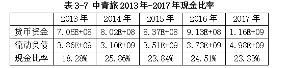 498b7e011369a5cd652bf78c35a4f809