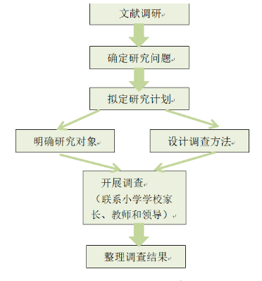 4998a67e5cb3c30341f7ee35e568e912