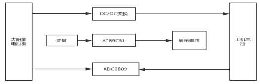 49b48e06c5ed6d529c0237404d8f4c68