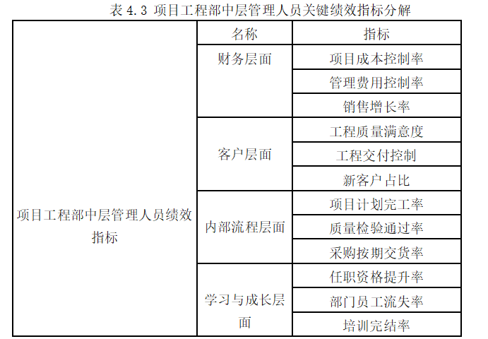 49bdd92b5106079d60f924508e28def2