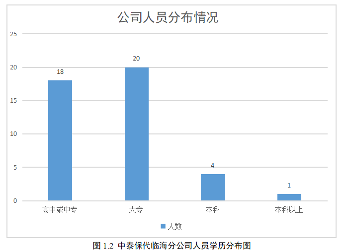 49c328a1d8c0053cd2eea4374f8ee245