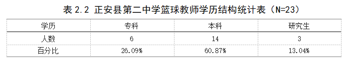 49c55927d5106e432c94beab0e2826c1