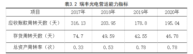 49c8fae2d11f5313a2600c1a304e2b72