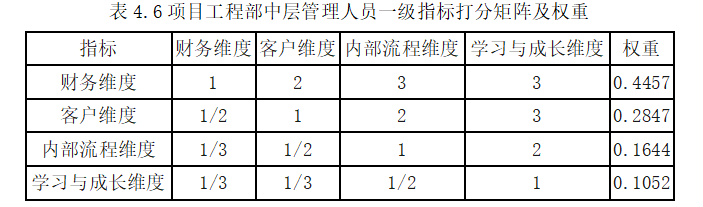 49d5dd480f648afbe5108f58bd331a25
