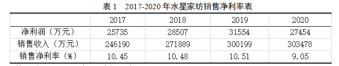 49f16791a23361f088ce5e26d14852c1