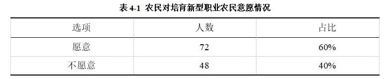 4a0ab89de55de624a598e3631a3ef0d8