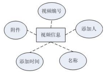 4a10cf65b720606ea7aadbc7b3e199c9