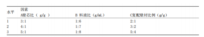 4a33449658807f1c34aa8da51f6652c3