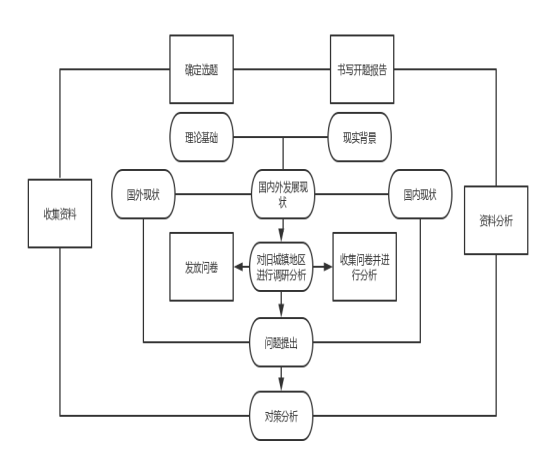 4a363c4549cb1057b139964470015a2d