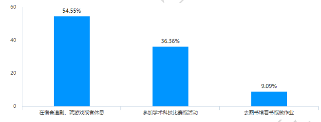 4a38a616f6507aa3846f771b471172ca