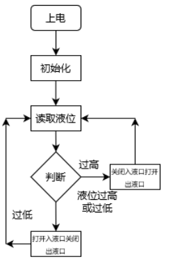 4a5097452859cb49336ec8d8c3585ee7
