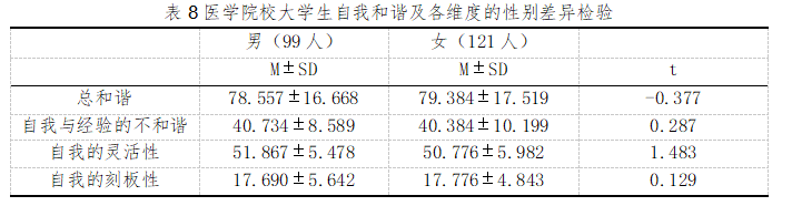 4a84bea6d2315b0dce379ed841844d12