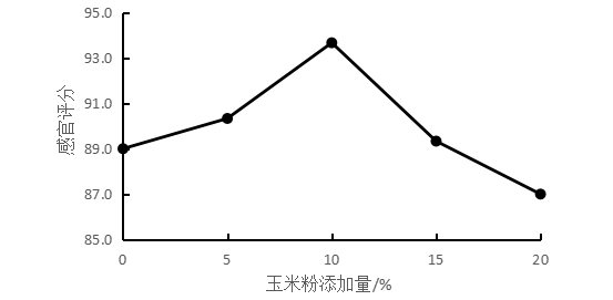 4a8aedc899a7fbe07e4e5246eb4d09e4