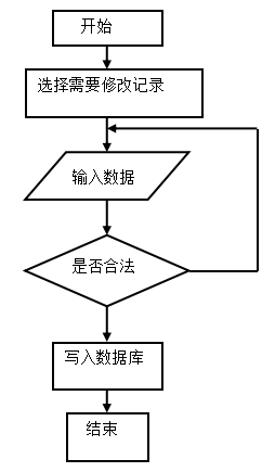 4ac3d3826f8222e1b79f051e6613263a