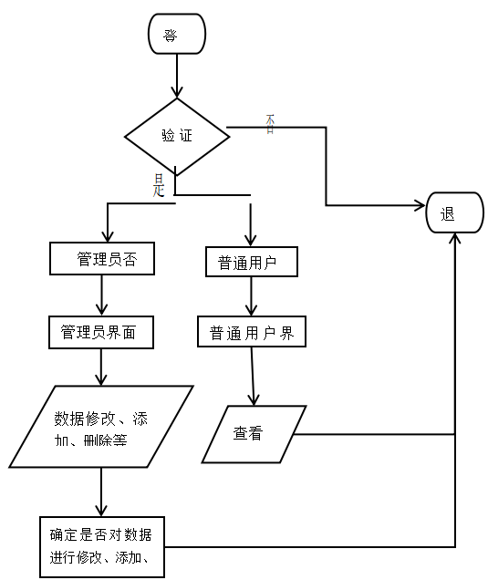 4ad95fb8a85e433b8cd38d9cf0022f64