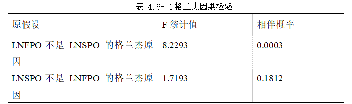4b0eb6b0bd27078a7aeea1a376d13d18