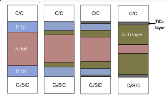 4b18c589f082136c905c380c67c9ac7b