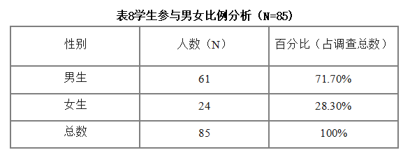 4b1e0ca98770eb86127df88f4c1038de