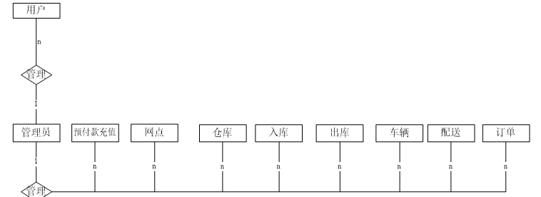 4b25f0ef79f9f89dd10803b3c0906c9b