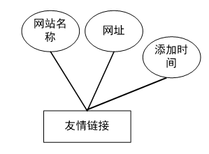 4b27b08dc4931e882c14f74eb9fe1bb0