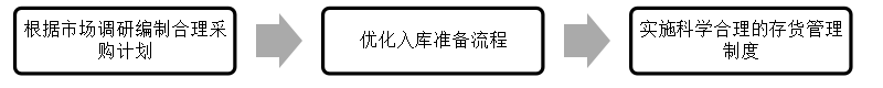 4b2b84754517d98e5aec1a862d43e676