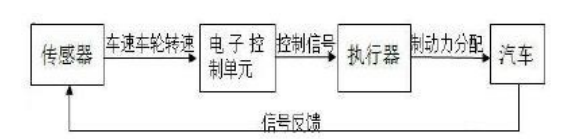 4b2da75c27a83c3cefcebdc064cd56f2