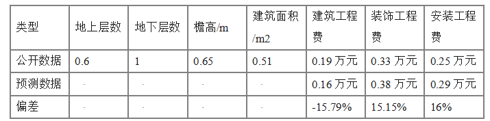 4b5a7948365224e24e672bc0bf750aae