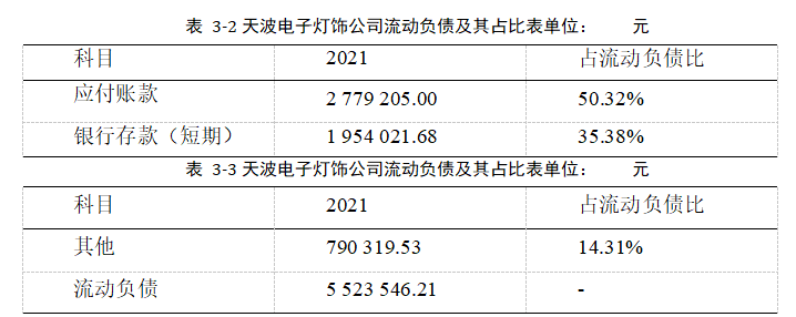4b6c384955db6f22961b898b5b026a85
