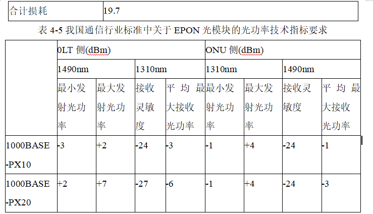 4b79a28252b788868fedcddd63348217