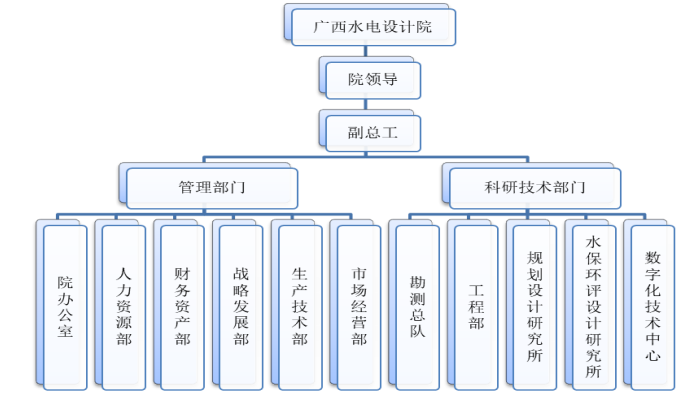 4b9b50501c0117331d53461622445c0e