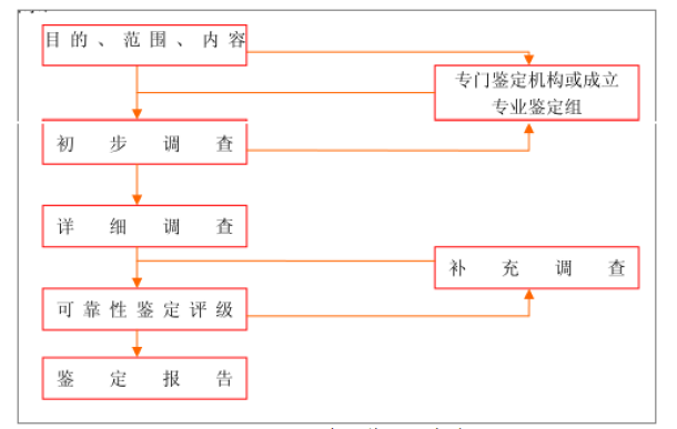 4b9bec3ed989a34d3c4db633ae3ee4d2