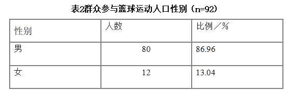 4c0c897eeec19c5c111c6c30580988cd