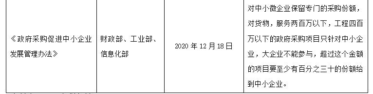 4c154e50c4aa4cb1134183c15e9a0941