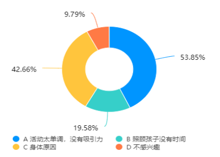 4c4f0a16acef995d5955c85a0195d9d9