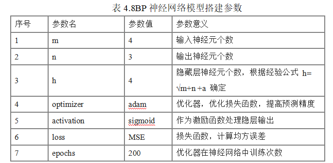 4c78f76a850ae6b907ab86fb7102d06d