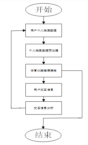 4ca55842bfc479dc7ca62ead984a9e8b