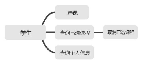 4cb995f1ec806b0a5a75bdf0ba338367