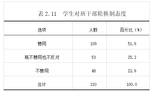 4ccac249e63f144f1e915dad6f98cc28
