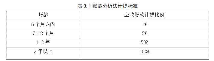 4cde2f947229e3f14e2d8cdc9a35fb99