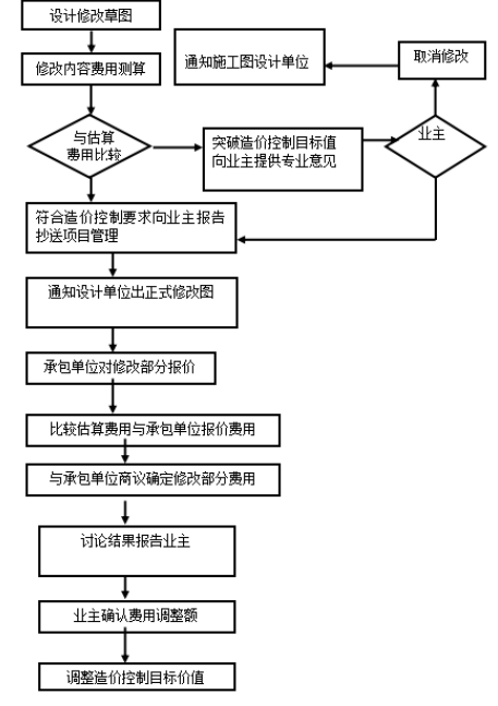 4ce8041f990e0900844838c90d82a74f