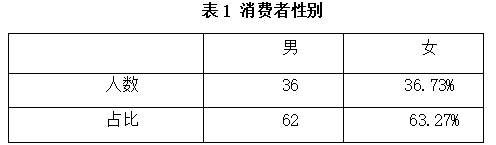 4cee4ab930a5174ee009b25813013e0d