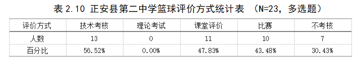 4cf33f97e0565a0e702bd98681fb904a