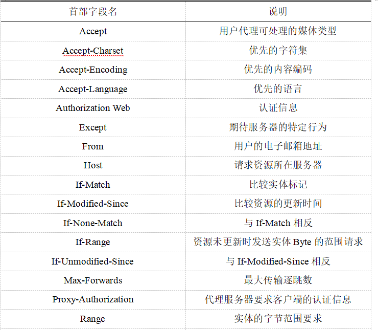 4d1840a764e0541643e06c5509f10434