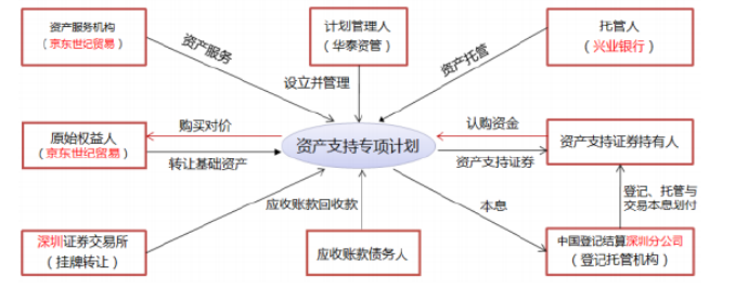 4d1a973d09085626282ece81d72487a8