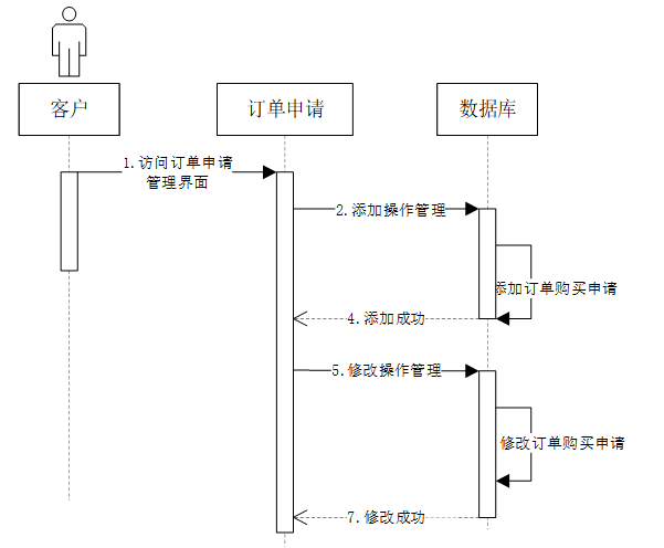 4d3a6555dcfbb5979744ec8c7c838d80