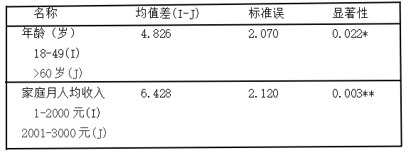 4d6e43abc3d6b89f4c0c184eaaf48a0a