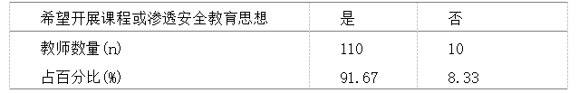 4d990f5910c61ffc987c7950d2342dfe