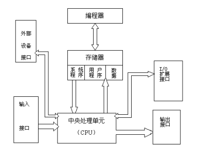 4d9e68f47ab6b775f0104fccd48b0346