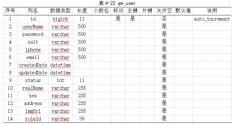 4dbefaaf508336c5d371e35cf4ecd36e